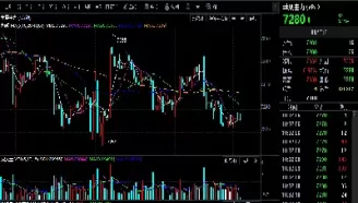苹果期货最新走势(苹果期货最新走势图实时)