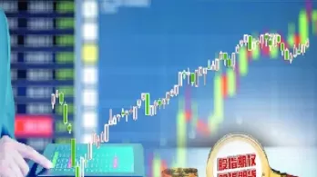 中证1000期货代码(中证1000期货代码为何是im)