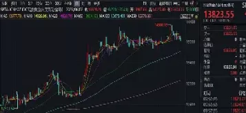 黄金最新持仓报告(黄金etf最新持仓量)