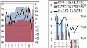 安粮期货和国信期货哪个好(国信期货和国投安信期货哪个好)