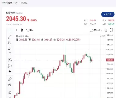 2024年6月黄金价格还会涨吗(2024年6月黄金价目表)