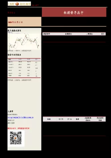大豆期货交易总结报告最新(我国大豆期货交易总结报告)