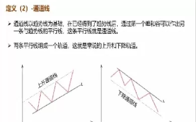 期货价格实时变动原理(期货价格变动数据)
