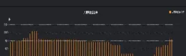 焦炭期货的参与者(焦炭期货的参与者有哪些)