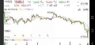 今天新加坡a50指数(新加坡a50指数包含哪些股票)