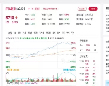 卷板期货行情走势图(今日卷板期货走向)