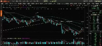 什么是上证指数50是哪些(上证50指数基金有哪些)