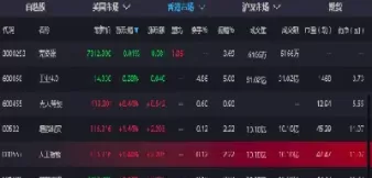 美国股市期货实时行情(美国股市和期货哪里看)