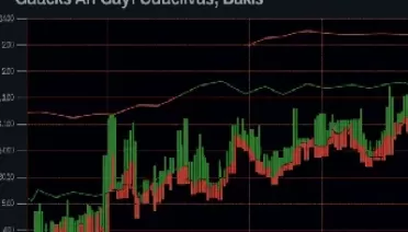 股指期货最大持仓手数(股指期货最大持仓限制)