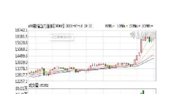 a50期货指数是什么(a50期货指数是什么意思)