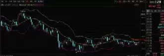 上证380等权重指数上涨(上证指数380是什么意思)