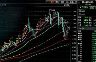 美元黄金期货实时行情走势(美黄金期货实时行情)