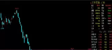 美元指数期货合约月份(美元指数期货属于)