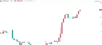 沪锡期货基本面分析(沪锡期货行情分析)