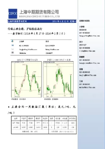 沪铅期货合约规则(沪铅期货夜盘几点停)_国际期货_第1张_宇龙理财网 沪铅期货合约规则(沪铅期货夜盘几点停)_https://www.dglong8.com_国际期货_第1张