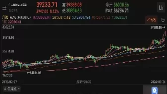 日经指数期货是什么(日经225指数期货)