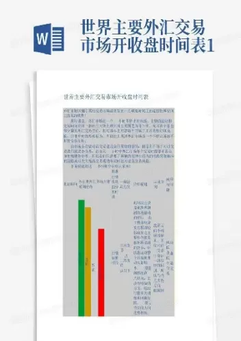 外汇交易时间最新(外汇交易时间和休市时间)