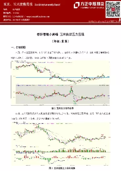 期货玉米为什么不活跃(期货玉米为什么波动小)_纳指直播_第1张_宇龙理财网 期货玉米为什么不活跃(期货玉米为什么波动小)_https://www.dglong8.com_纳指直播_第1张