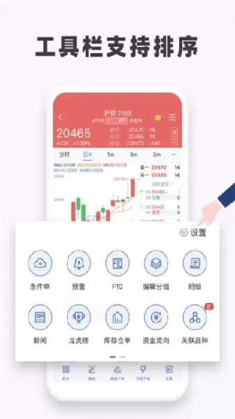 国元期货最建议买的三个品种(国元期货最建议买的三个品种有哪些)_https://www.dglong8.com_原油期货_第1张