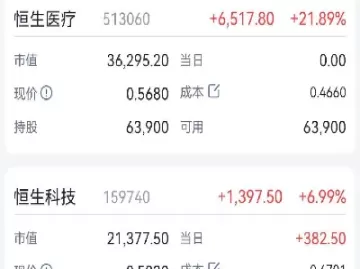 最好的沪深300增强(沪深300增强型)_https://www.dglong8.com_原油期货_第1张