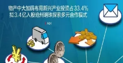 物产中大是国内最大期货(物产中大期货怎么样)_https://www.dglong8.com_财经要闻_第1张