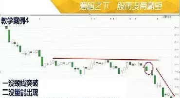 期货一天有多少根k线(期货的日k线是几点到几点)