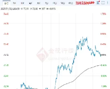 原油价格走势分析分析最新(下周原油价格走势分析预测)