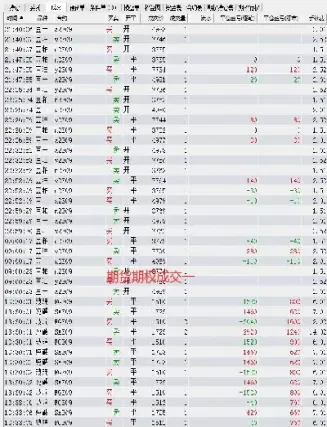 如何做一名期货投资者(如何成为一名合格期货交易者)_黄金期货_第1张_宇龙理财网 如何做一名期货投资者(如何成为一名合格期货交易者)_https://www.dglong8.com_黄金期货_第1张