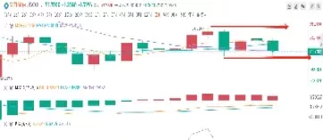 原油宝到期移仓金额变少(原油宝成负数原因)_期货直播_第1张_宇龙理财网 原油宝到期移仓金额变少(原油宝成负数原因)_https://www.dglong8.com_期货直播_第1张