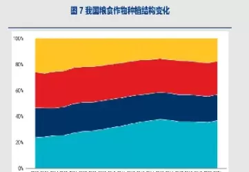 国内小麦期货价格走势(小麦期货价格行情)_财经要闻_第1张_宇龙理财网 国内小麦期货价格走势(小麦期货价格行情)_https://www.dglong8.com_财经要闻_第1张