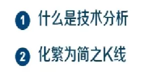 墨菲期货技术和技术指标(墨菲期货技术和技术指标一样吗)