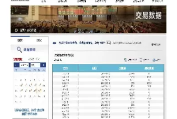 期货套保要进入交割月吗(期货套保远月还是近月)_内盘期货_第1张_宇龙理财网 期货套保要进入交割月吗(期货套保远月还是近月)_https://www.dglong8.com_内盘期货_第1张