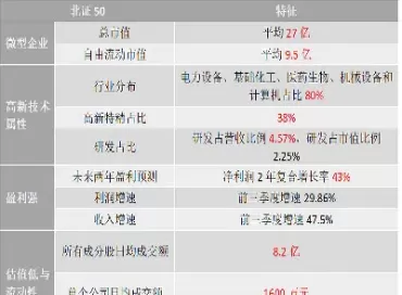 上证指数包含北交所吗(上证指数包含北交所吗股票)_期货知识_第1张_宇龙理财网 上证指数包含北交所吗(上证指数包含北交所吗股票)_https://www.dglong8.com_期货知识_第1张