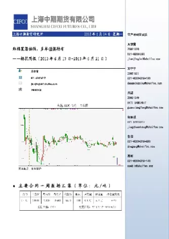 郑棉2109期货(郑棉期货今日实时行)_https://www.dglong8.com_理财品种_第1张