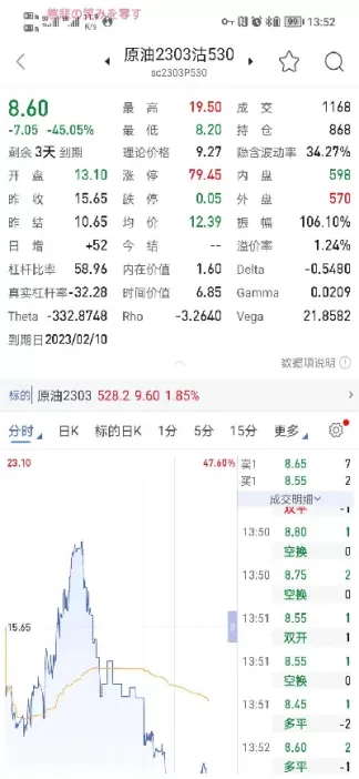 美式期权是什么时候出现的(美式期权和欧式期权的区别)_期货理财_第1张_宇龙理财网 美式期权是什么时候出现的(美式期权和欧式期权的区别)_https://www.dglong8.com_期货理财_第1张