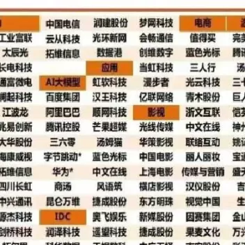 股市12月份股指交割日(历年股指期货3月交割日股市走势)_https://www.dglong8.com_期货行情_第1张
