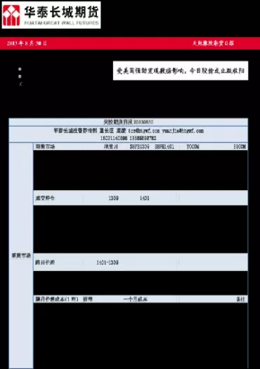 日橡胶期货实时走势(日橡胶期货最新行情)_原油期货_第1张_宇龙理财网 日橡胶期货实时走势(日橡胶期货最新行情)_https://www.dglong8.com_原油期货_第1张
