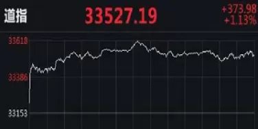 标普500指数期货下跌(标普500指数期货涨幅扩大至1)_内盘期货_第1张_宇龙理财网 标普500指数期货下跌(标普500指数期货涨幅扩大至1)_https://www.dglong8.com_内盘期货_第1张