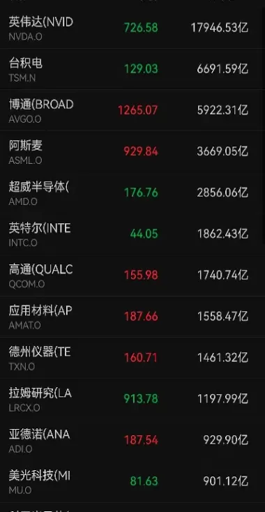 美国股票指数etf今日行情(美国股市指数今日行情)_https://www.dglong8.com_期货直播_第1张