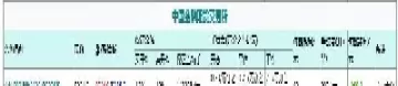 期货保证金比例怎么算(黄金白银期货保证金比例)_https://www.dglong8.com_理财百科_第1张