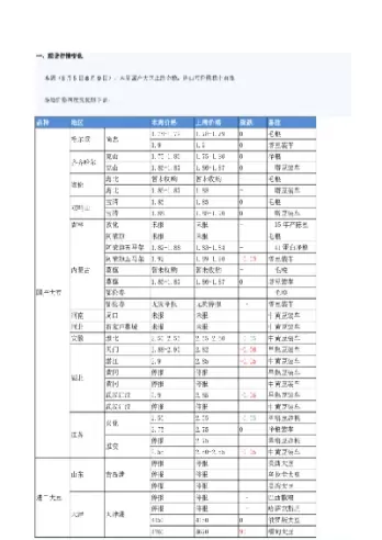 大豆油今天大豆期货价格(外盘大豆期货价格)_https://www.dglong8.com_纳指直播_第1张