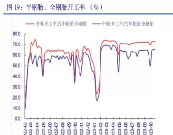 波罗的海航运指数走势(波罗的海货运指数fbx)_期货交易所_第1张_宇龙理财网 波罗的海航运指数走势(波罗的海货运指数fbx)_https://www.dglong8.com_期货交易所_第1张