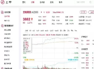 贵州省豆粕最新价格(贵州毕节豆粕价)_期货行情_第1张_宇龙理财网 贵州省豆粕最新价格(贵州毕节豆粕价)_https://www.dglong8.com_期货行情_第1张