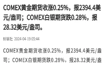 四个9的黄金最新价格(4个九的黄金价格)_黄金期货_第1张_宇龙理财网 四个9的黄金最新价格(4个九的黄金价格)_https://www.dglong8.com_黄金期货_第1张