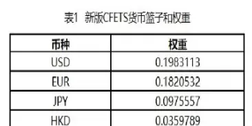 银行外汇交易时间(各大银行外汇交易时间)_黄金期货_第1张_宇龙理财网 银行外汇交易时间(各大银行外汇交易时间)_https://www.dglong8.com_黄金期货_第1张