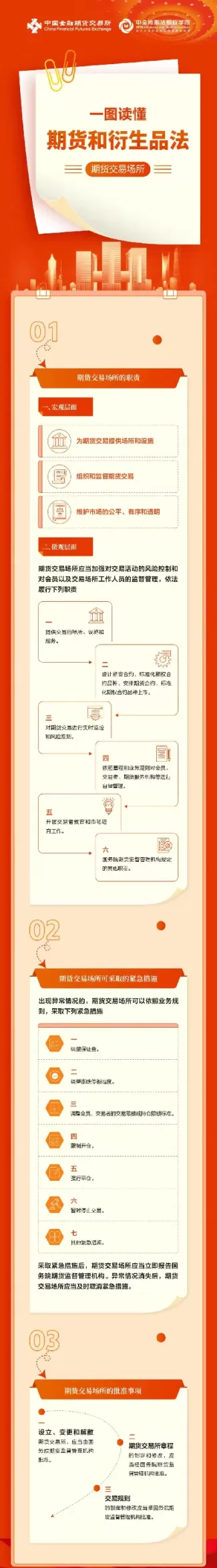 中银国际期货怎么样(中银国际期货是做什么的)_理财百科_第1张_宇龙理财网 中银国际期货怎么样(中银国际期货是做什么的)_https://www.dglong8.com_理财百科_第1张