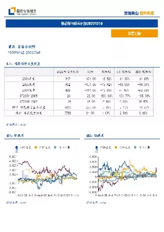 棉花期货合约实时行情(棉花期货价格行情今天)_内盘期货_第1张_宇龙理财网 棉花期货合约实时行情(棉花期货价格行情今天)_https://www.dglong8.com_内盘期货_第1张