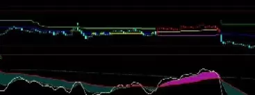 期货如何做波段(期货做波段看哪个周期的图)_https://www.dglong8.com_黄金期货_第1张