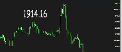 有前景的黄金走势(当前黄金走势分析)_期货直播_第1张_宇龙理财网 有前景的黄金走势(当前黄金走势分析)_https://www.dglong8.com_期货直播_第1张