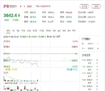 沪深300股指期货合约标的(沪深300股指期货合约的合约标的是)_财经要闻_第1张_宇龙理财网 沪深300股指期货合约标的(沪深300股指期货合约的合约标的是)_https://www.dglong8.com_财经要闻_第1张